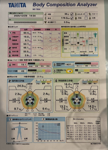 体組成ビフォー
