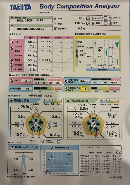 体組成4か月
